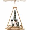 Authentic German Gifts * | Frankenmuth Clock Company 085/509 Pyramid With Snowmen & Trees